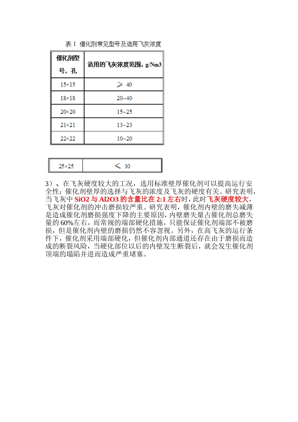 脱硝催化剂的选型与设计_第2页