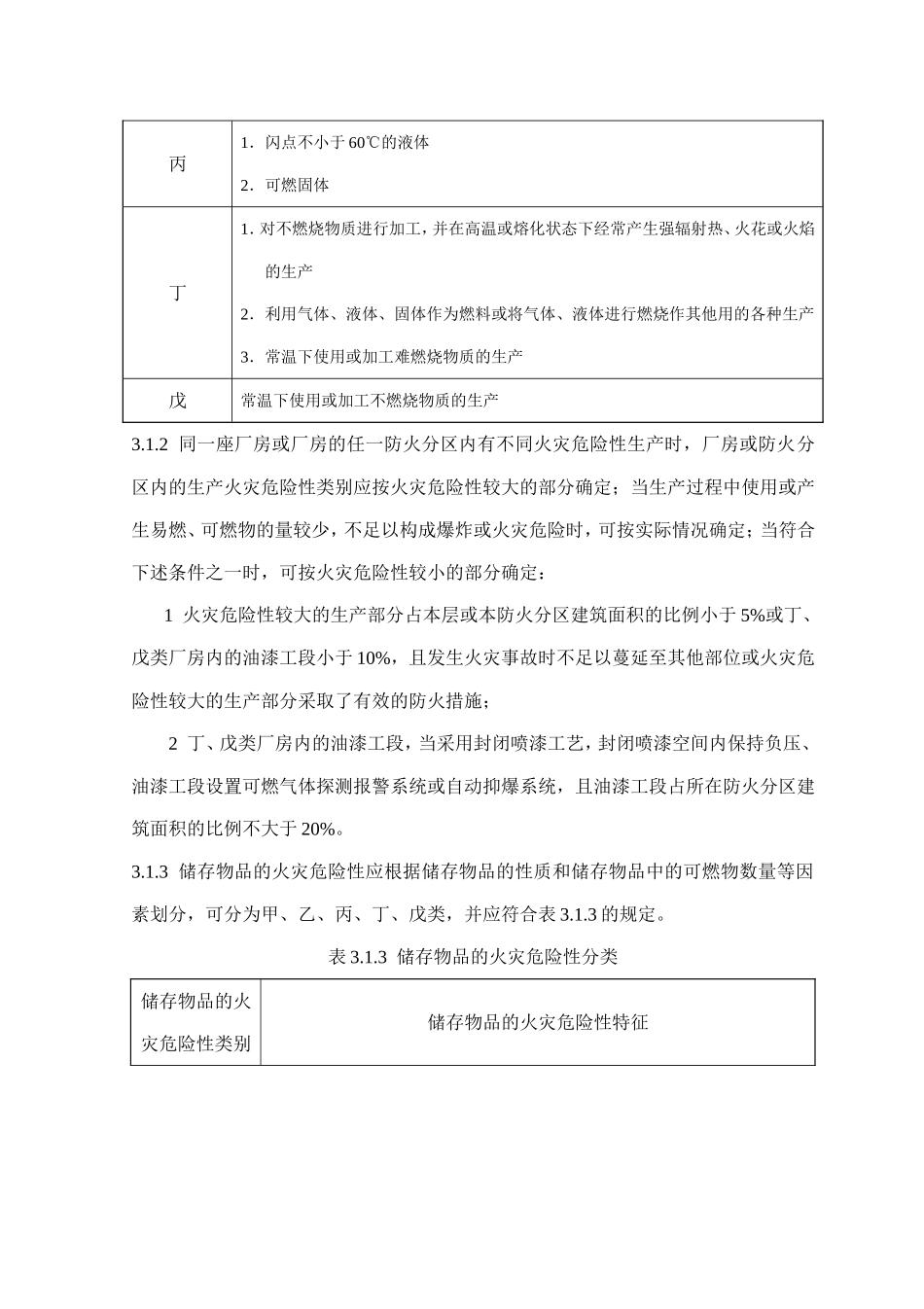 建筑设计防火规范--厂房和仓库_第2页