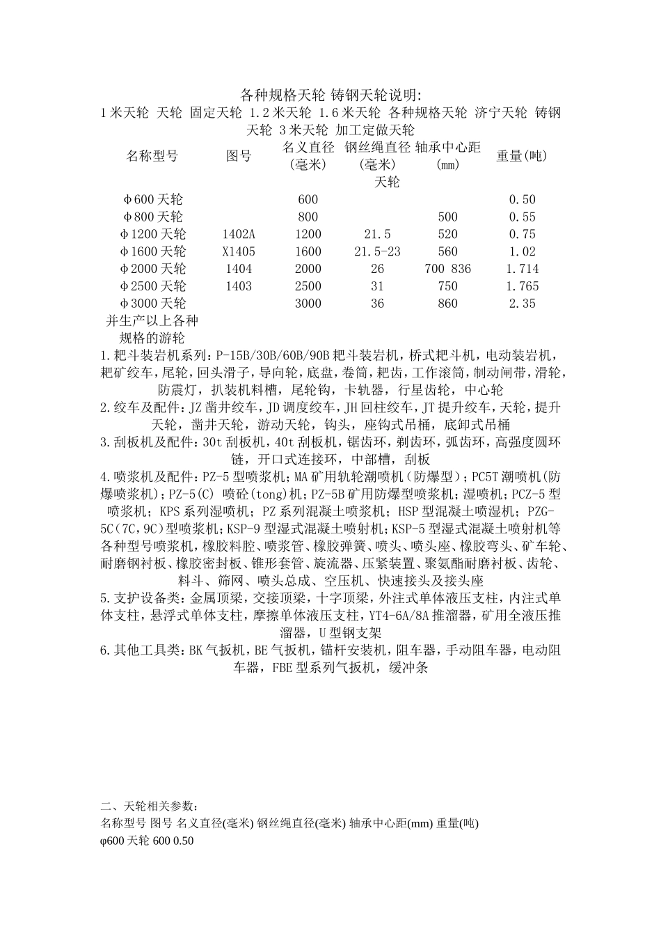 天轮产品详细介绍_第2页