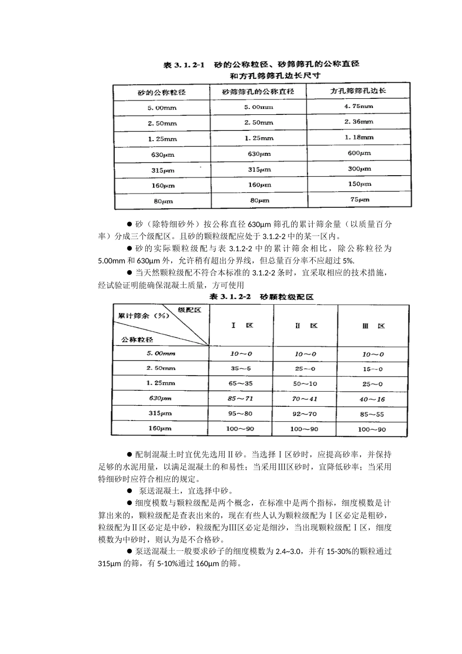 混凝土用砂标准_第2页