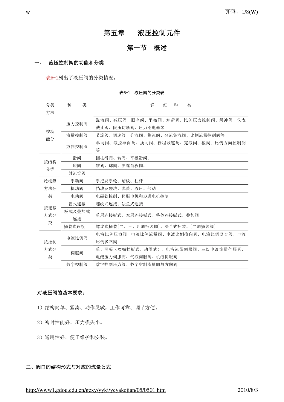 稳态液动力和阀芯面积_第1页