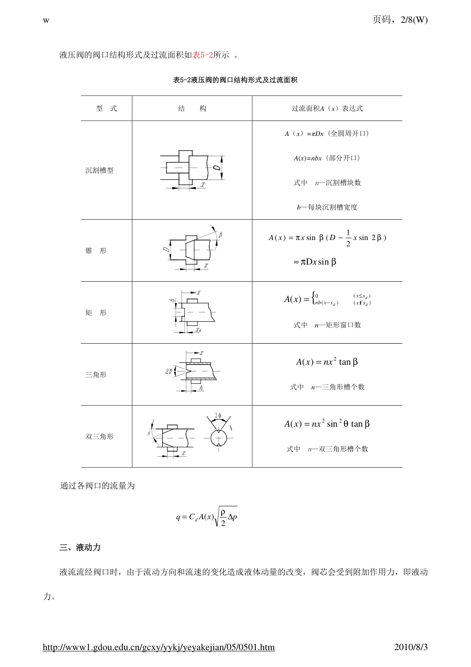 稳态液动力和阀芯面积_第2页
