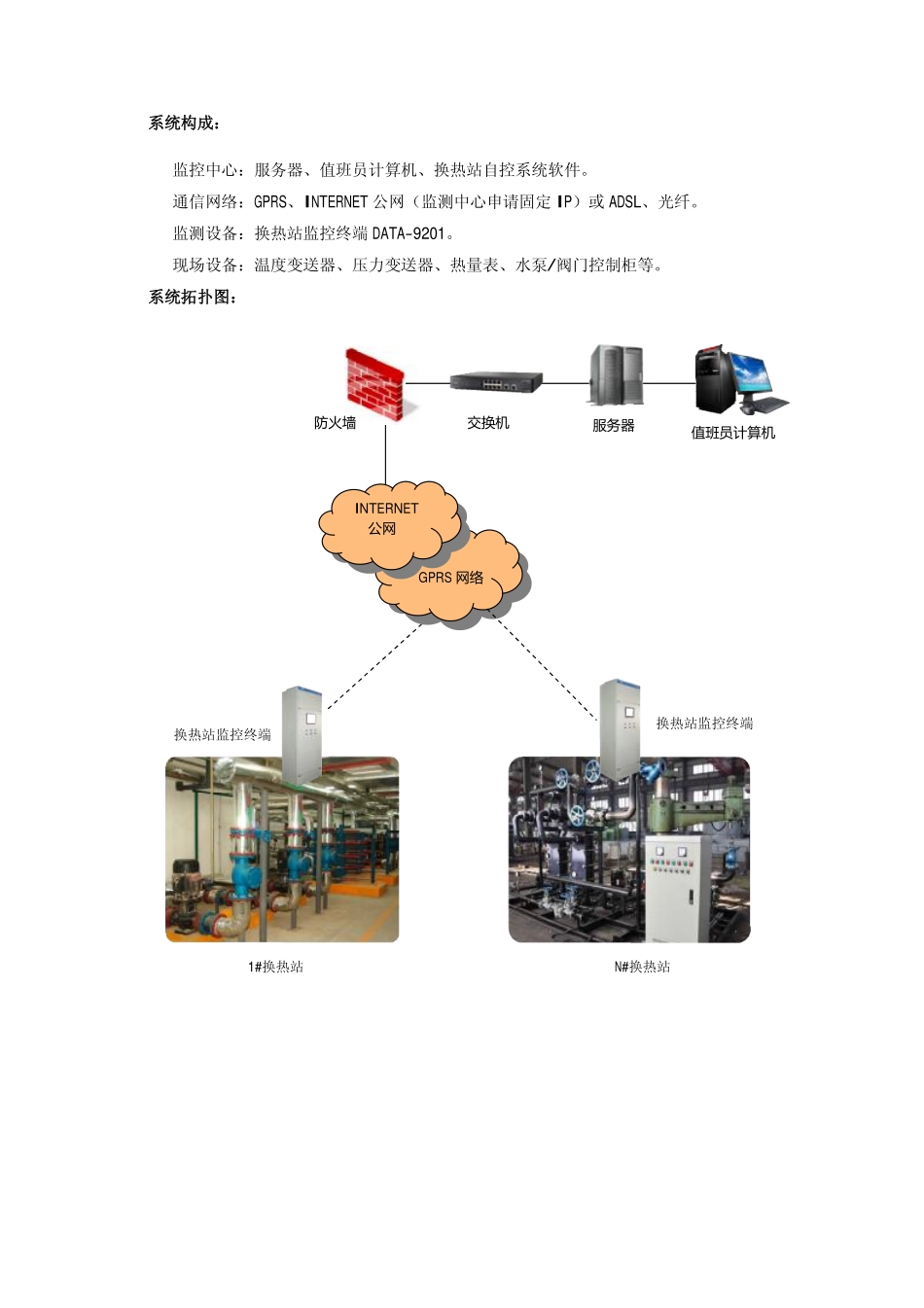 换热站自控系统_第2页