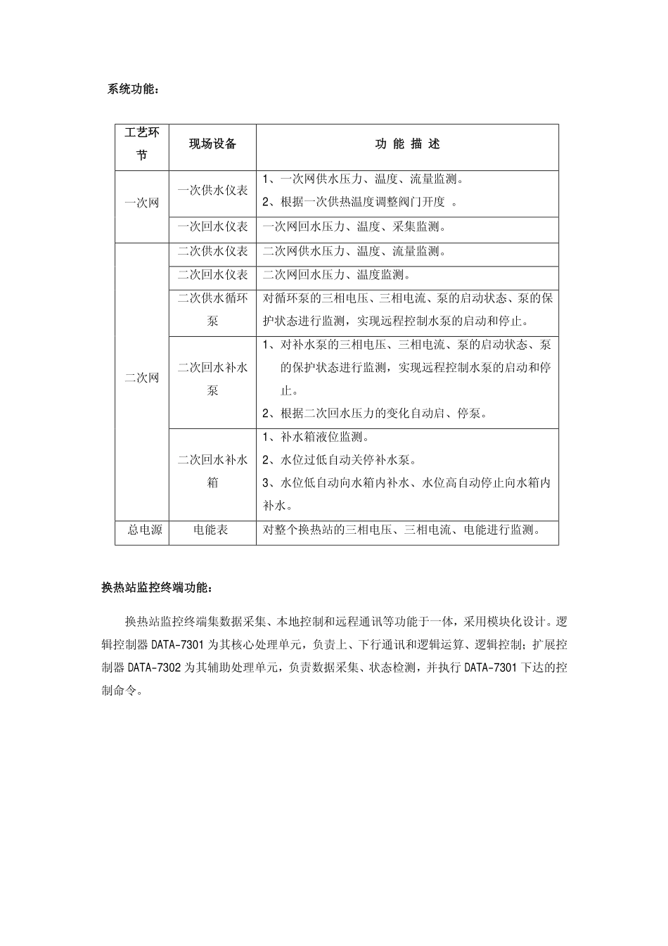 换热站自控系统_第3页