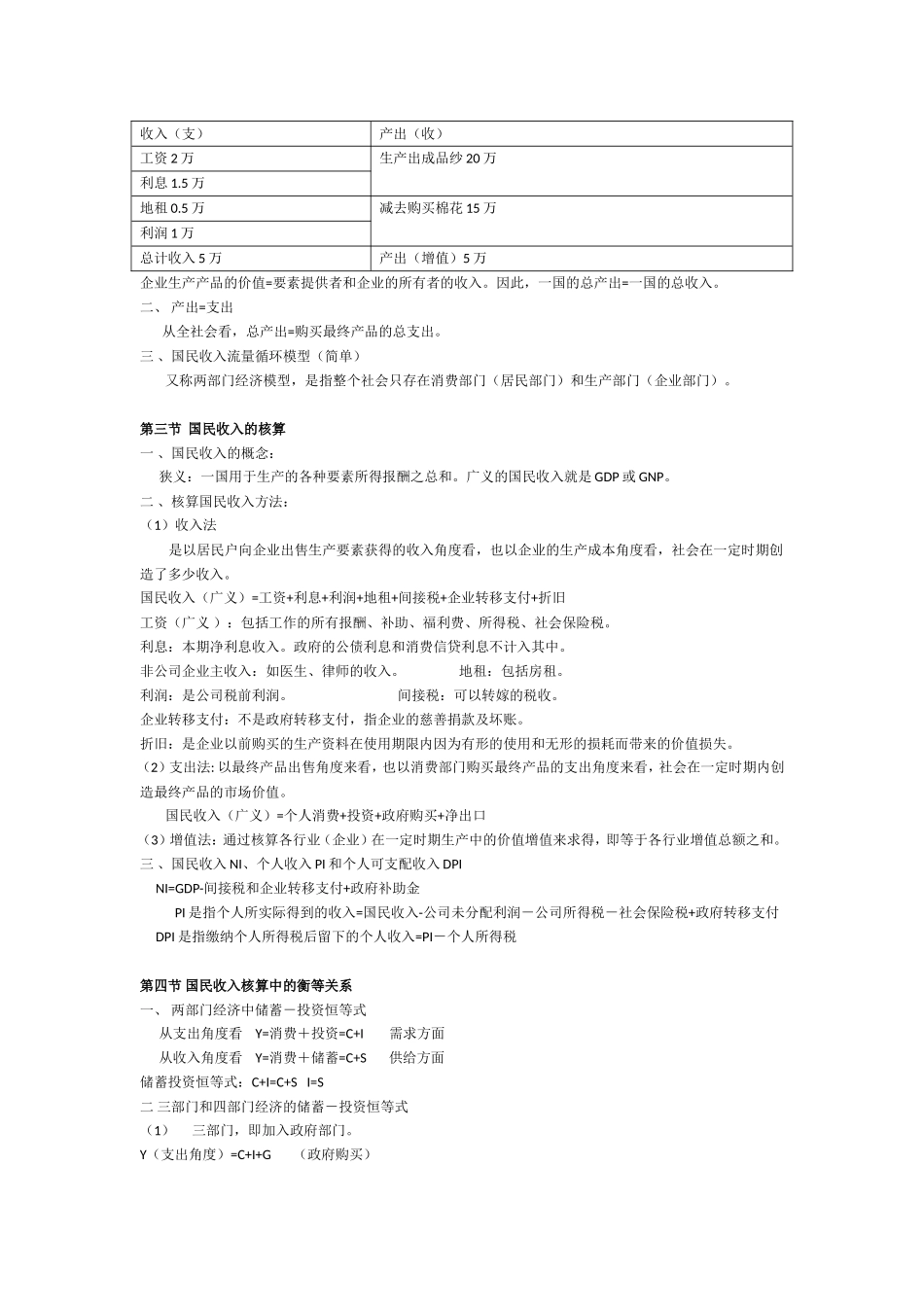 宏观经济学期中整理复习_第2页