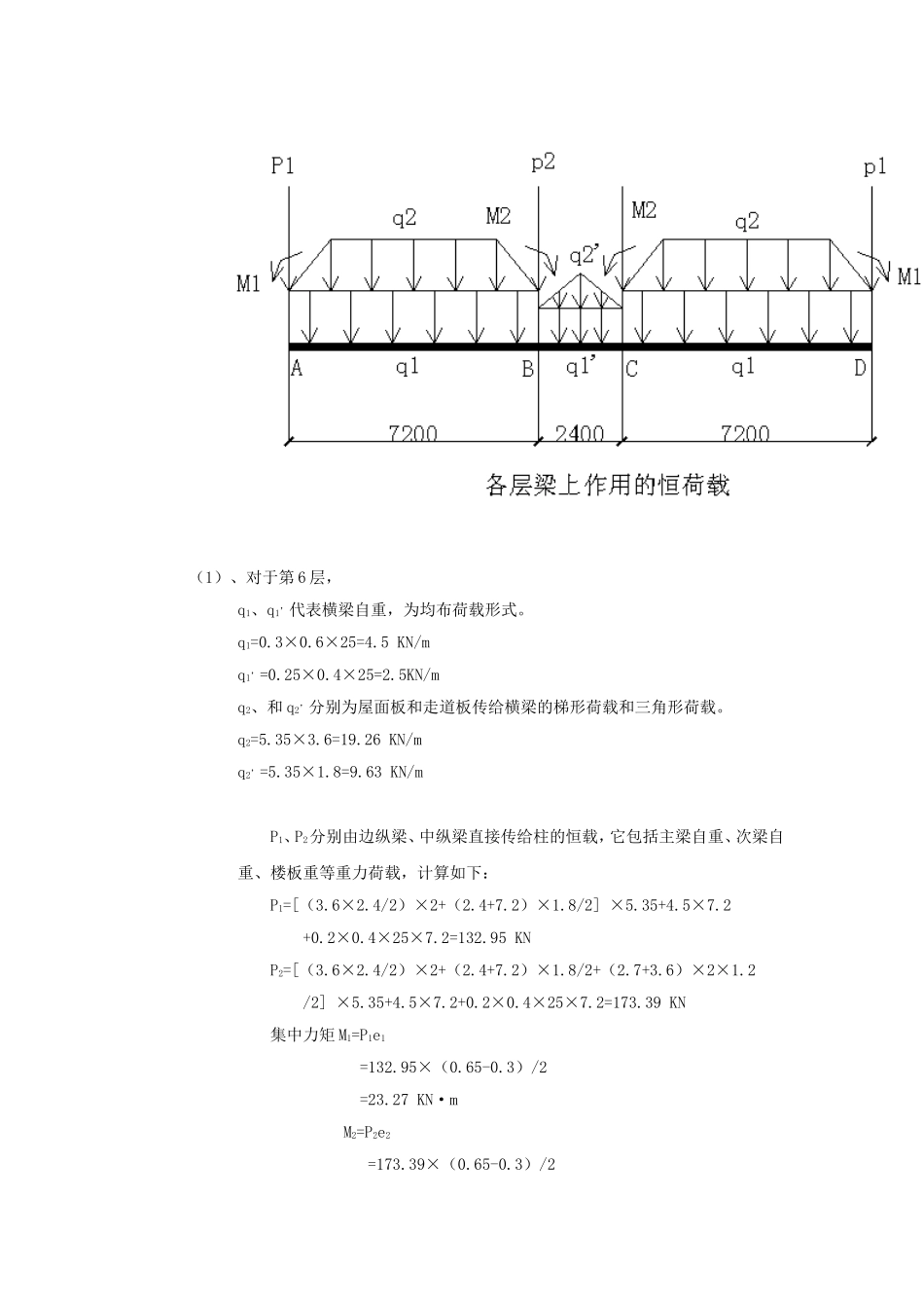 竖向荷载下的框架内力计算_第2页
