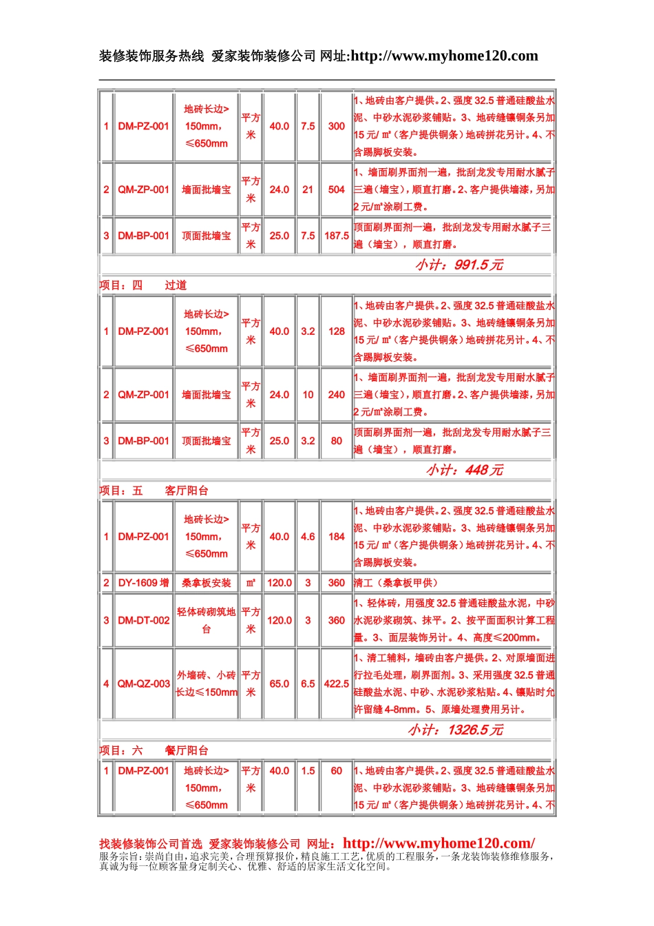 装修报价清单_第2页