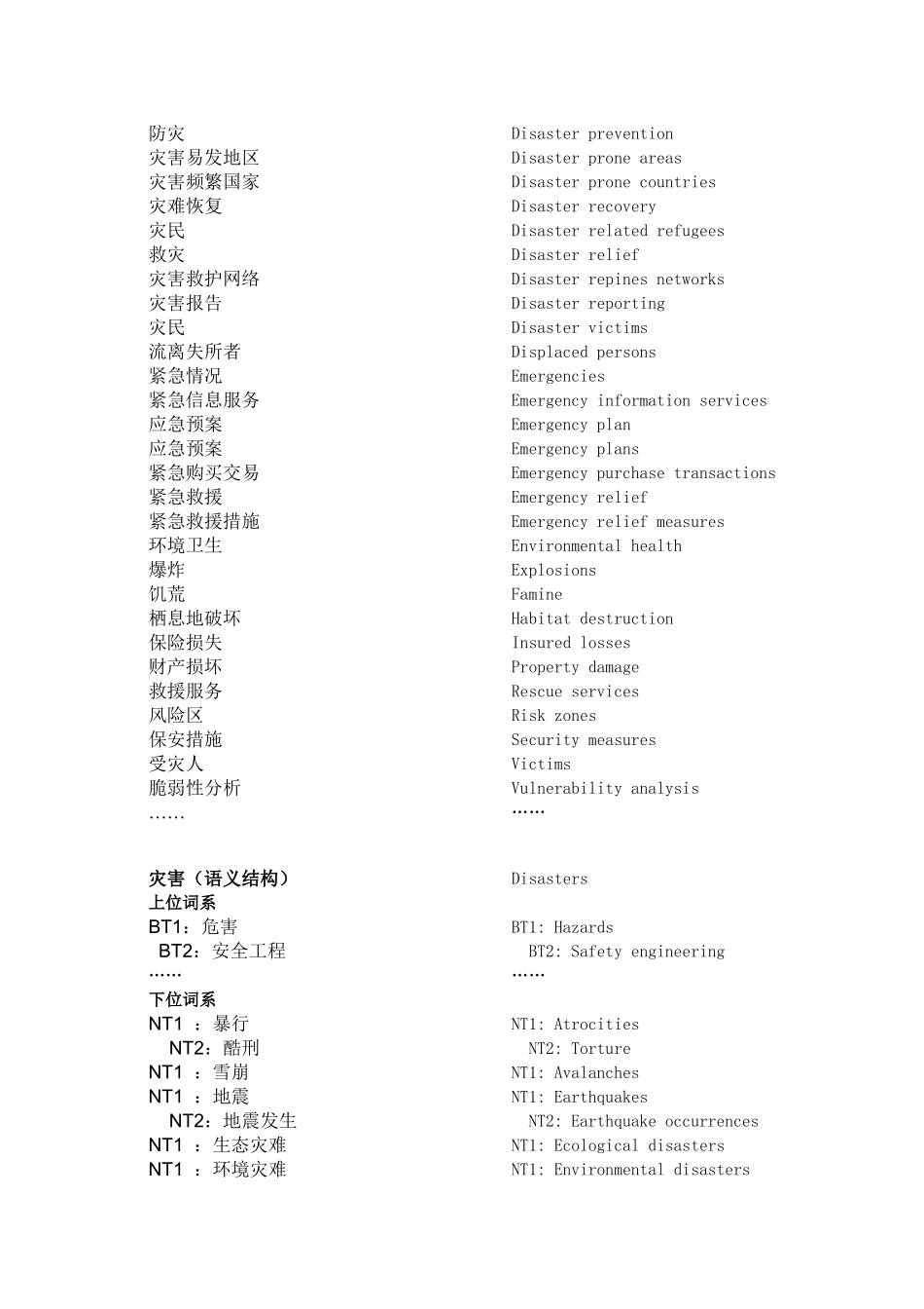 灾害(语义架构)_第2页