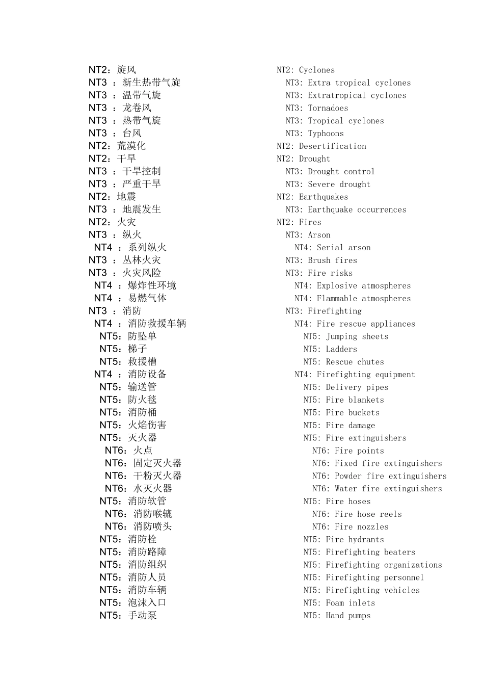 灾害(语义架构)_第3页