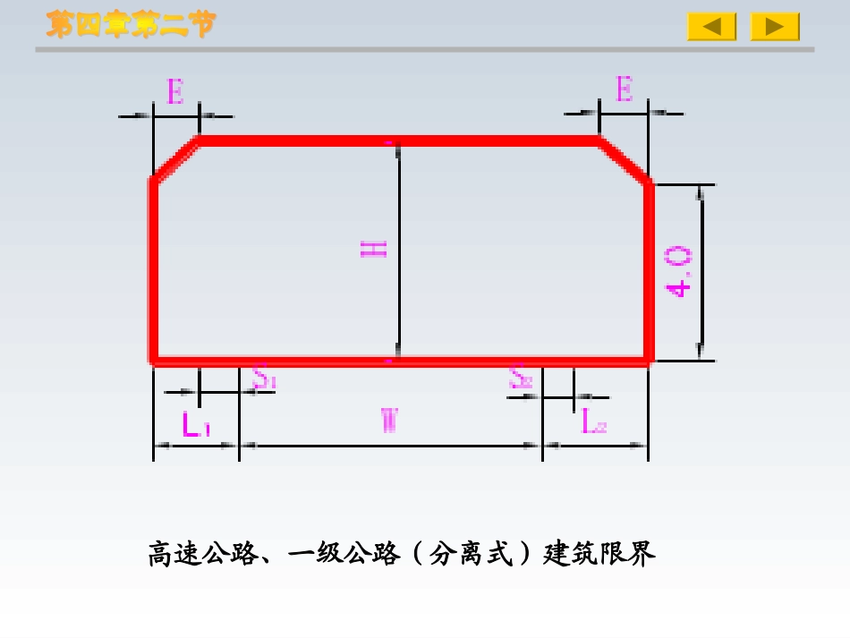 第四章 第二节 公路建筑限界与公路用地_第3页