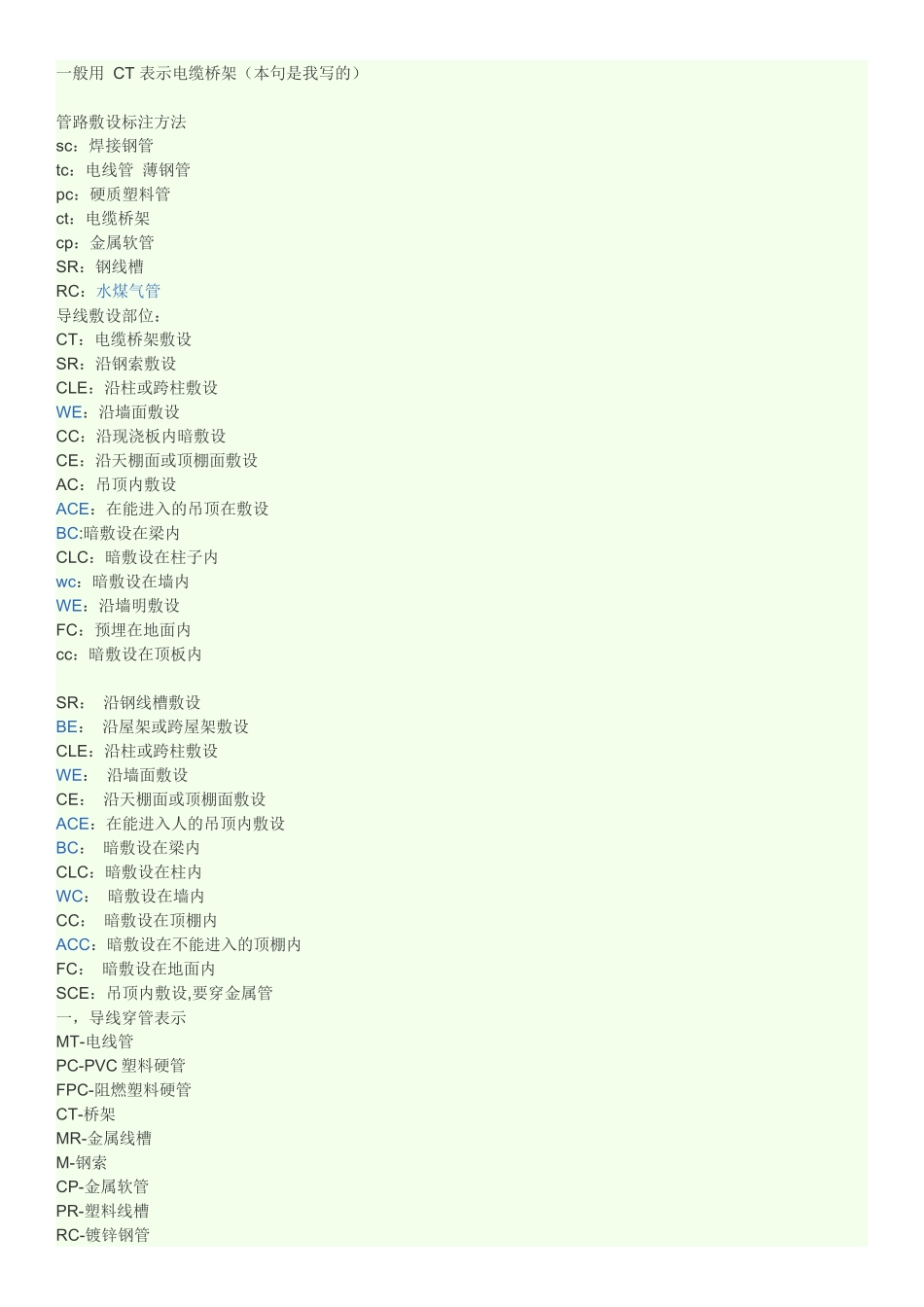 一般用 CT 表示电缆桥架_第1页