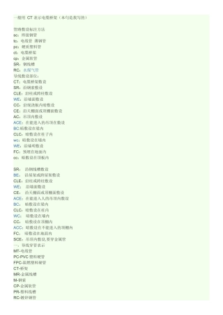 一般用 CT 表示电缆桥架