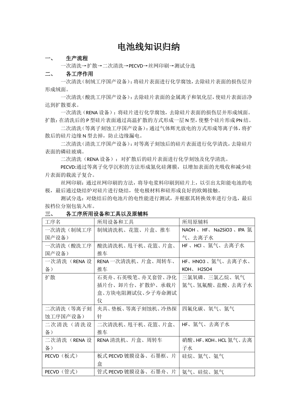 电池线知识汇总_第1页