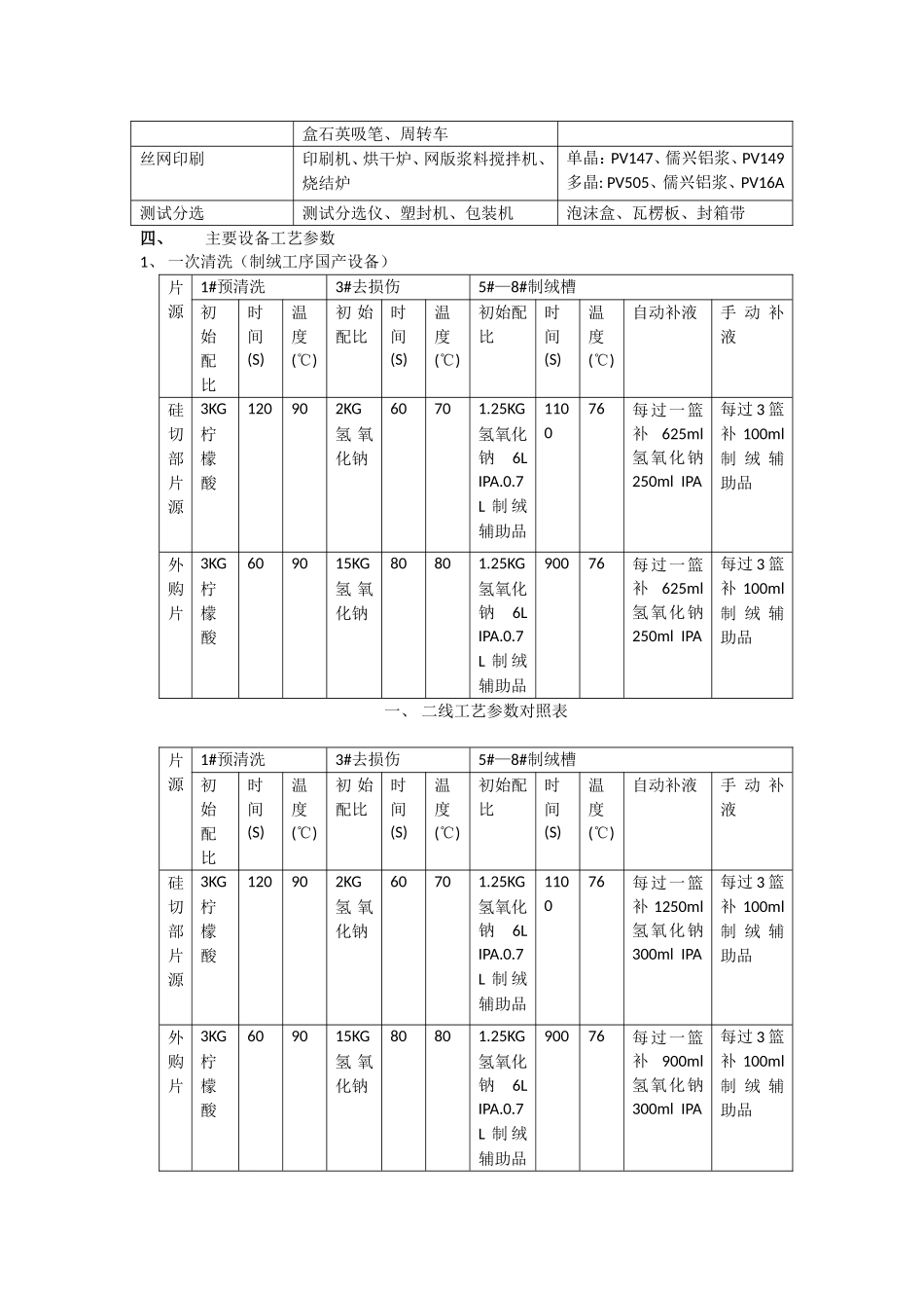 电池线知识汇总_第2页