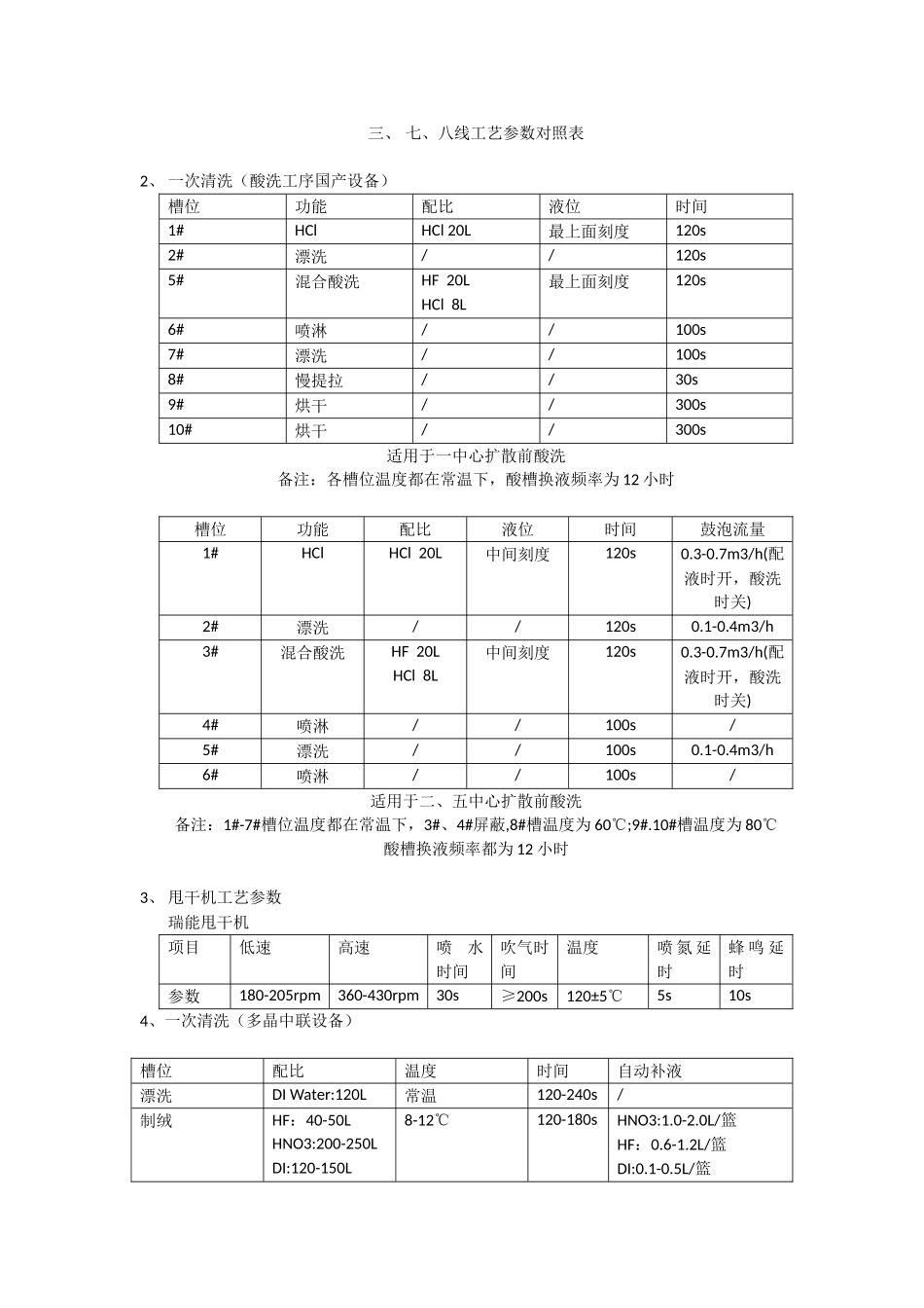 电池线知识汇总_第3页