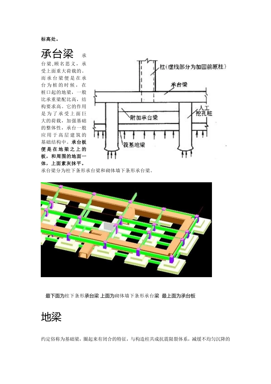 基础梁 承台梁 地梁 拉梁_第3页