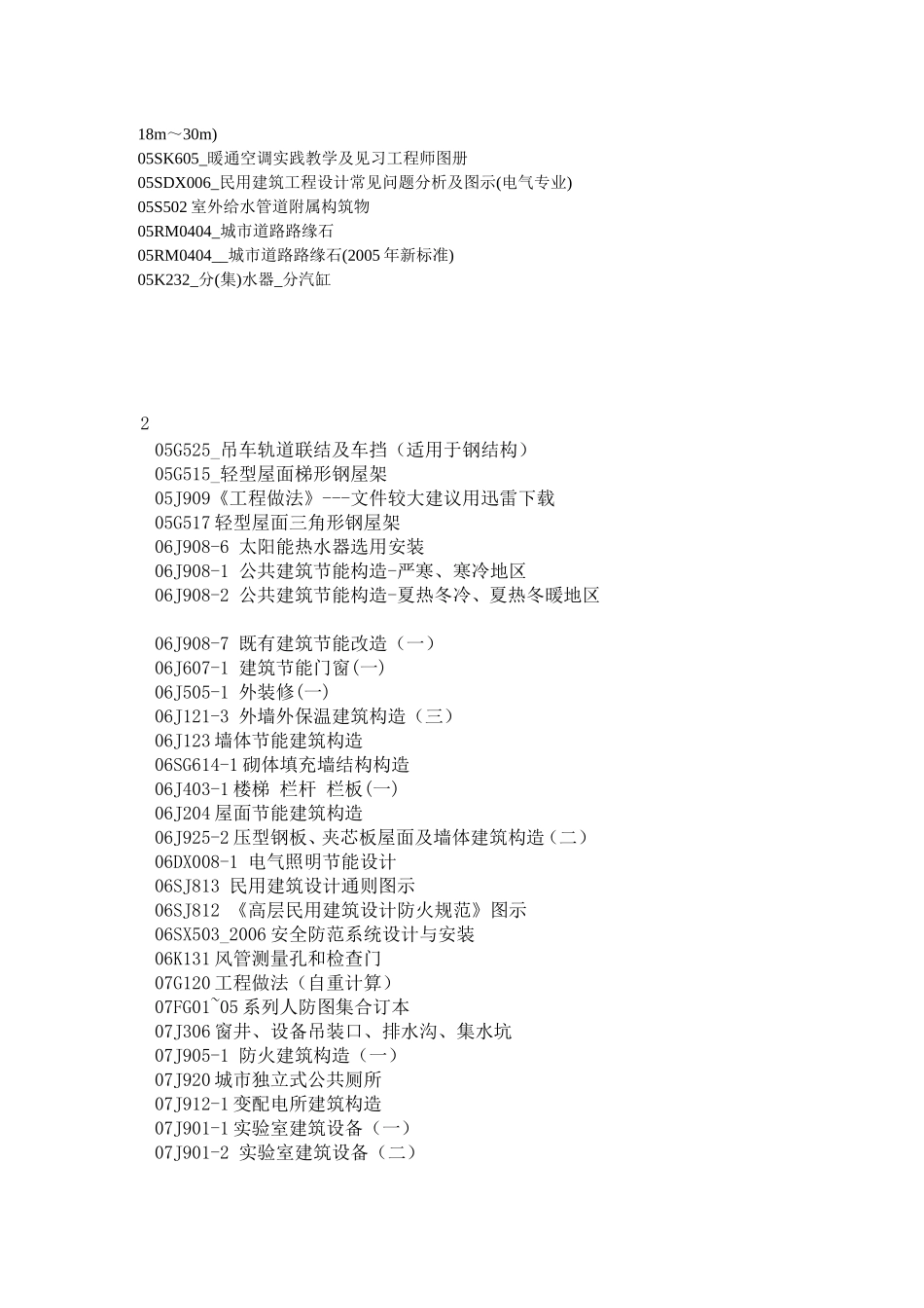 建筑图集大全_第3页