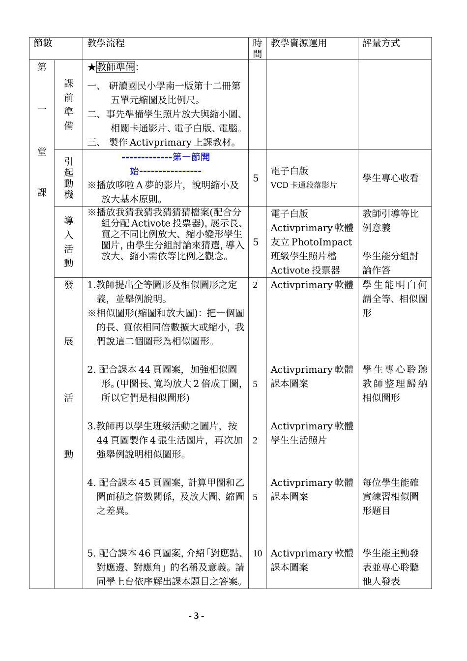 缩图和放大图,比例尺教学活动设计_第3页