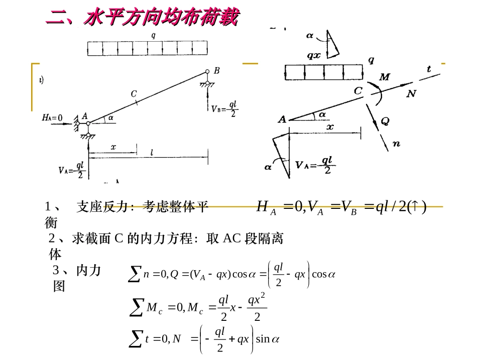 附加§3-2简支斜梁的计算_第2页
