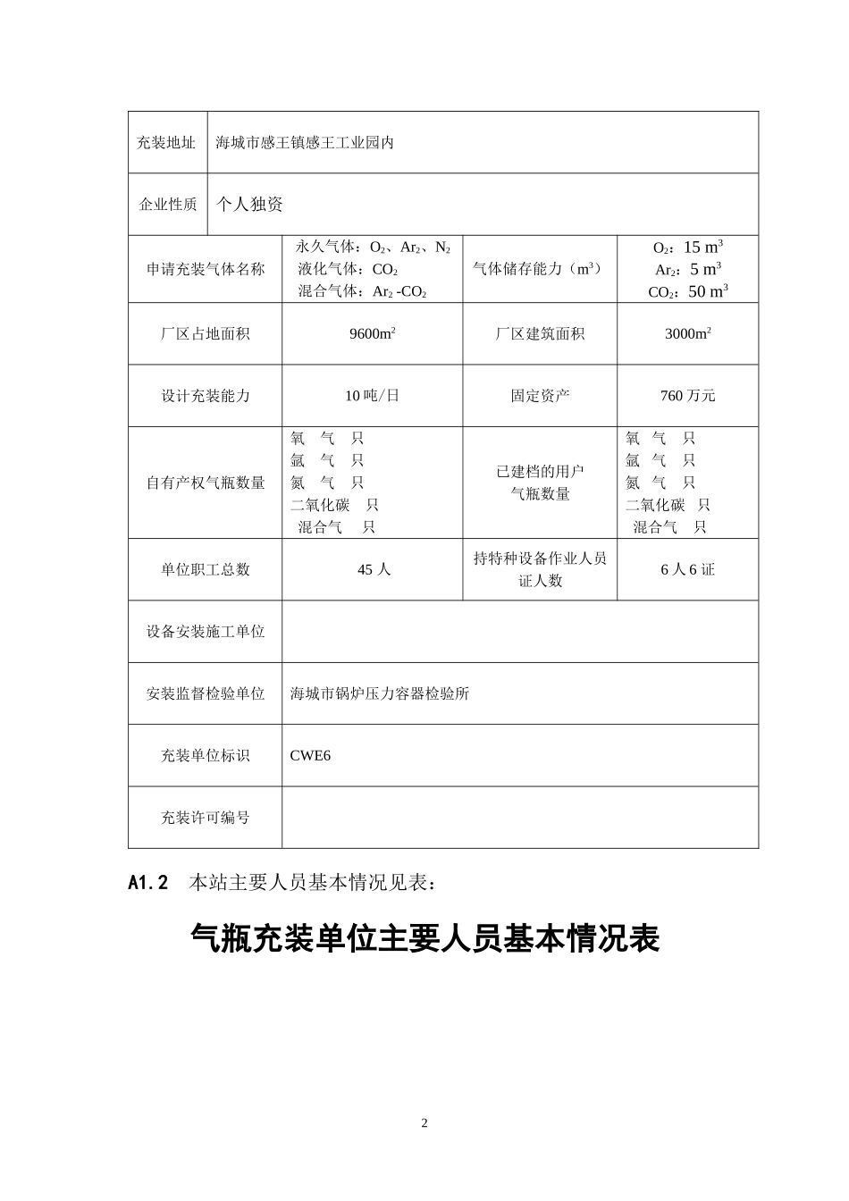 氧气充装质量手册2.1附录_第3页