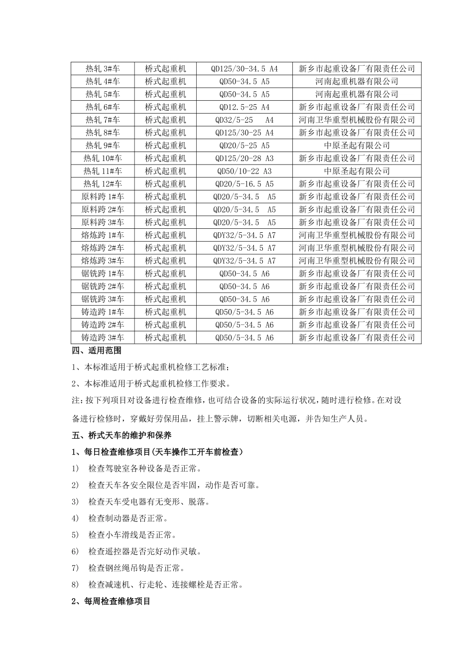 天车检修维护规程_第2页