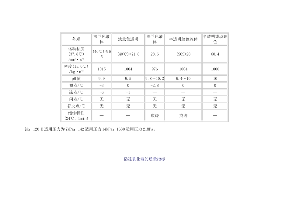 抗磨液压油质量指标_第3页
