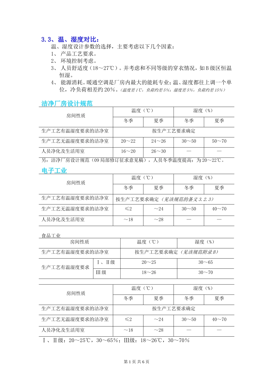 洁净室技术比较2(温湿度、压差)_第1页