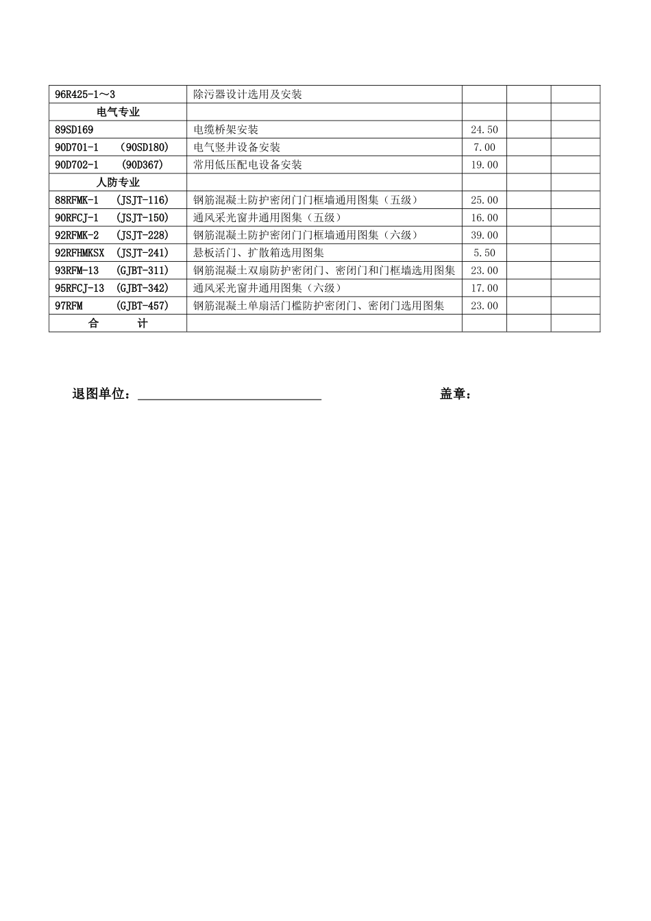 各发行单位2004年报废国家建筑标准图集退图清单_第2页