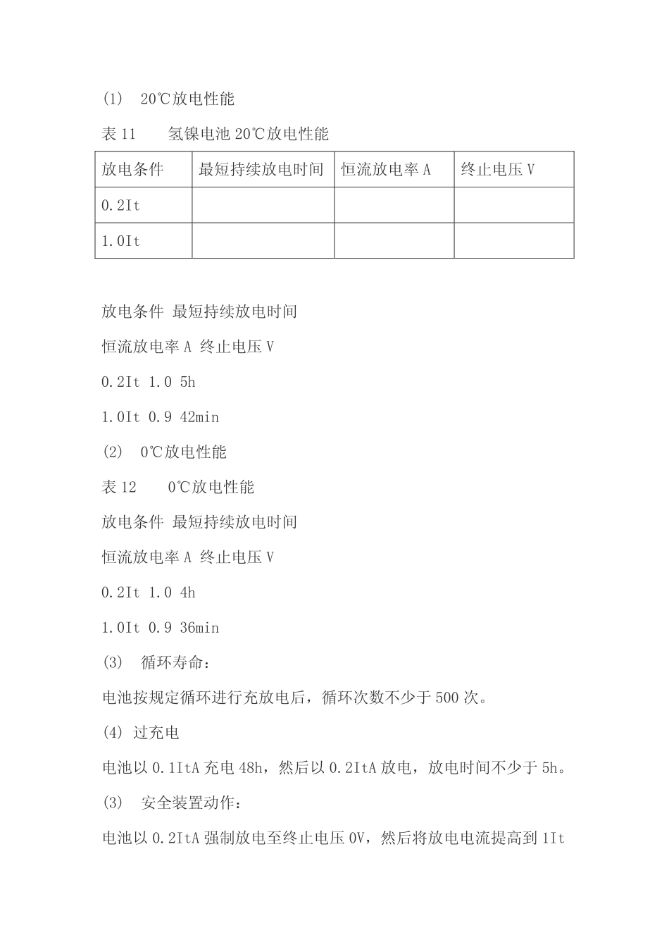 镍氢电池贮氢合金粉_第2页