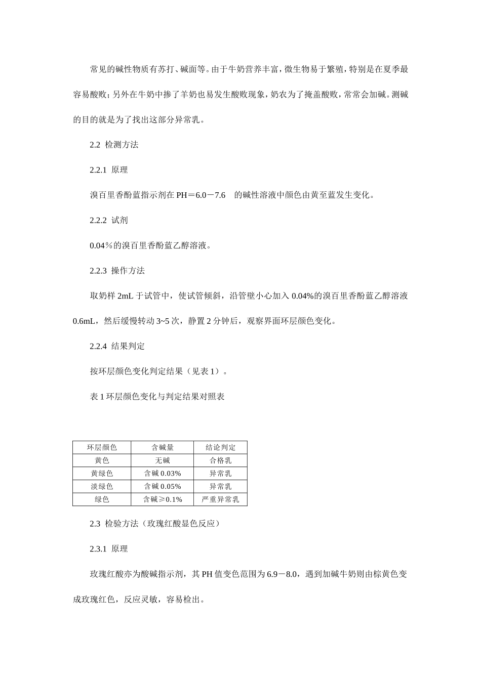 鲜奶掺假的快速检测技术_第2页
