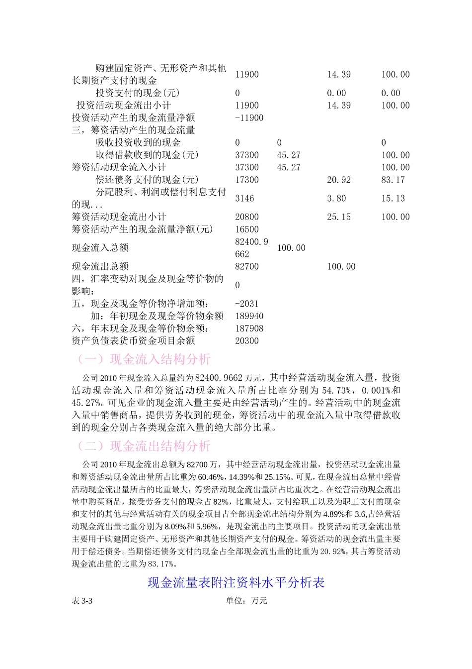 现金流量表水平分析_第3页