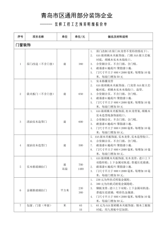 装饰工程装修工艺报价表