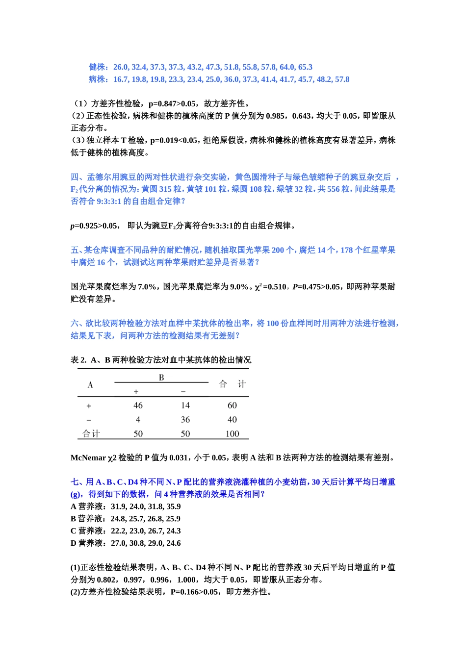 统计练习题答案-最终_第2页
