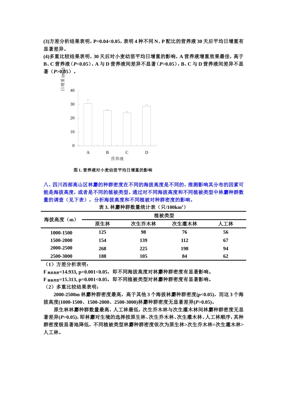 统计练习题答案-最终_第3页