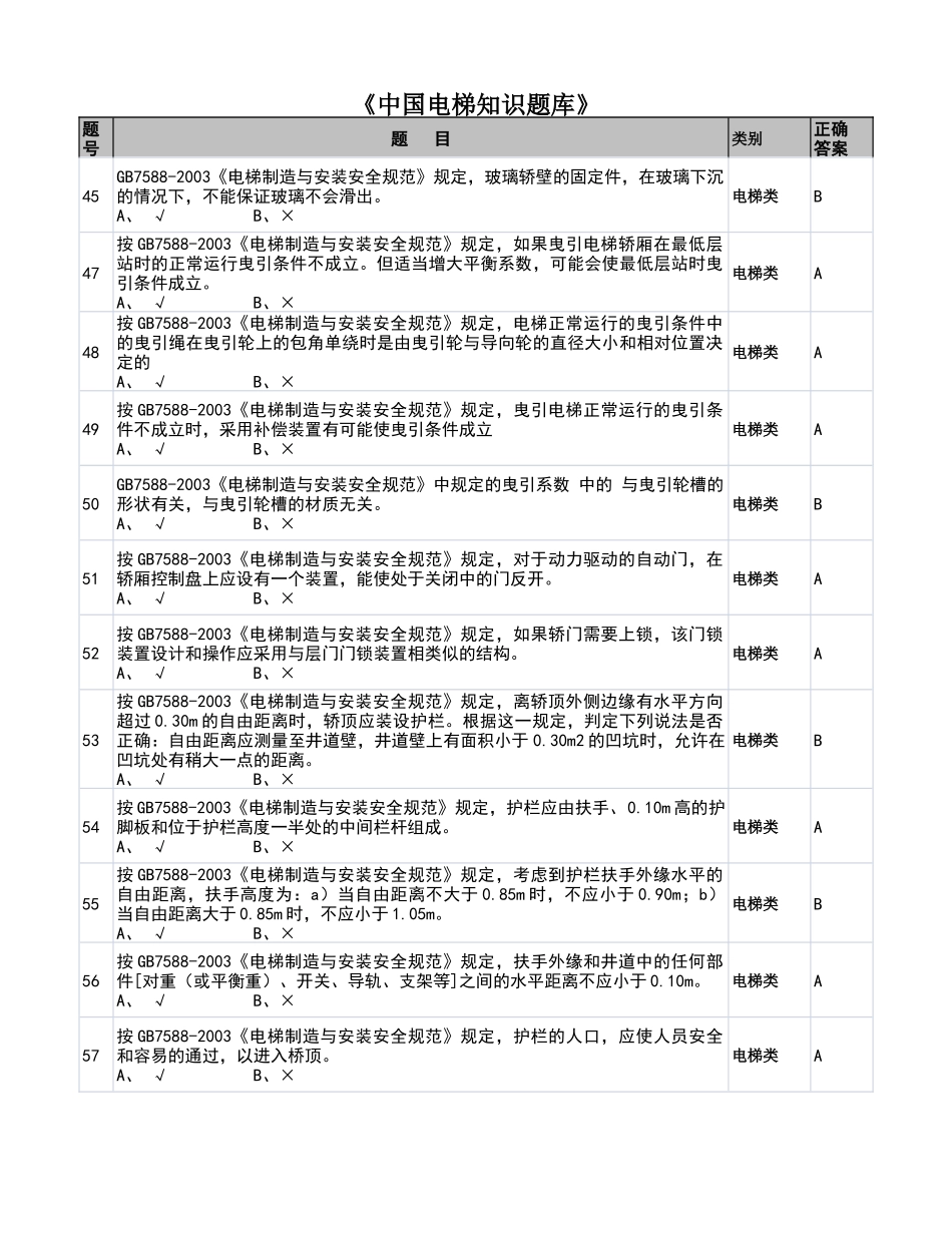 电梯国标题库_第1页