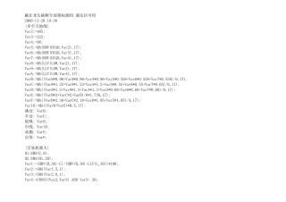 赢在龙头破解全部指标源码 通达信可用
