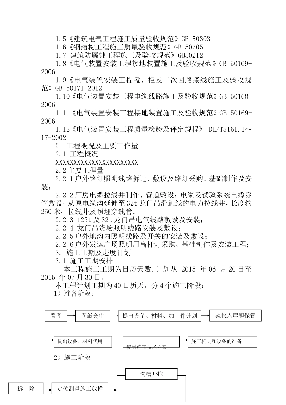 路灯照明技术标_第2页