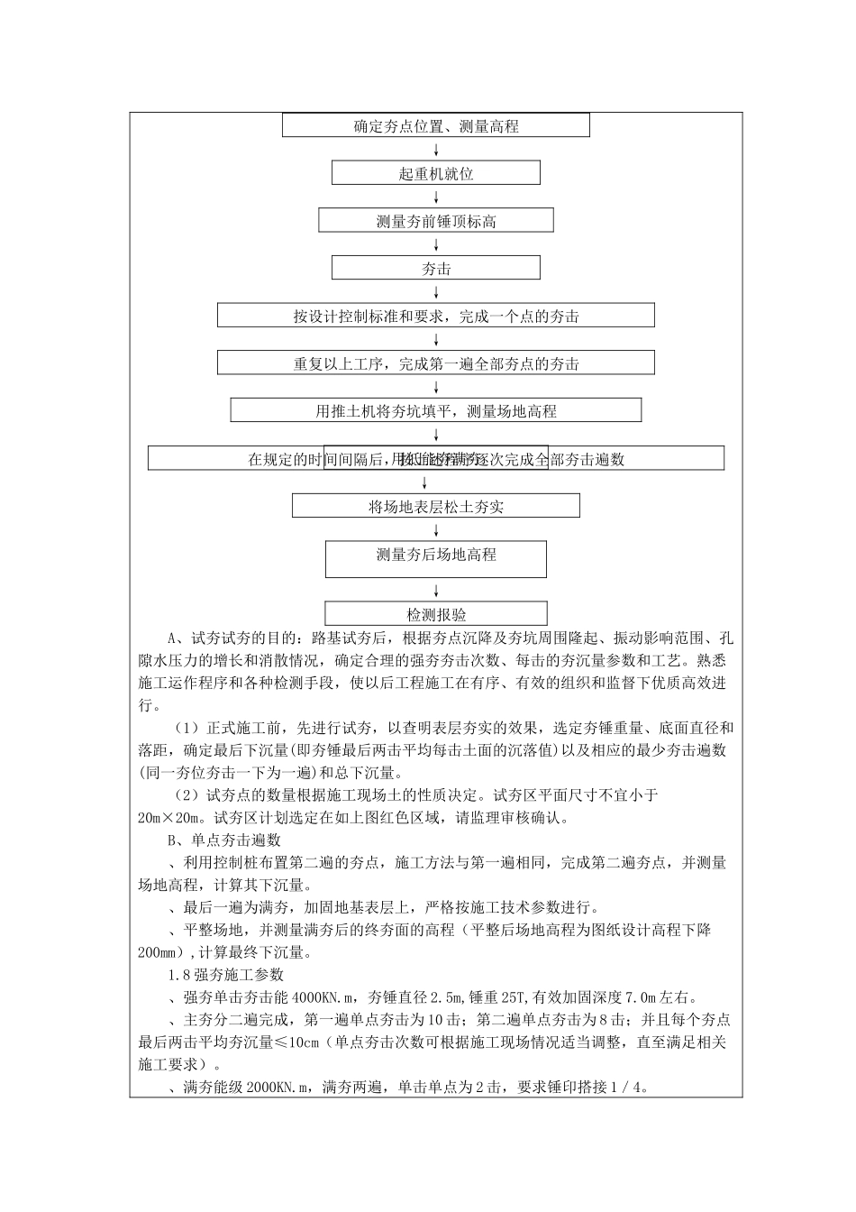 回填土强夯技术交底_第2页