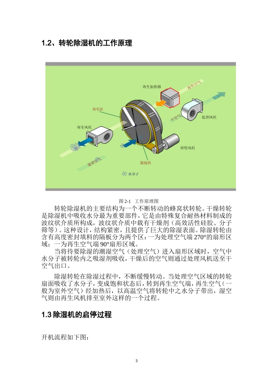 转轮除湿机的保养与维护_第3页