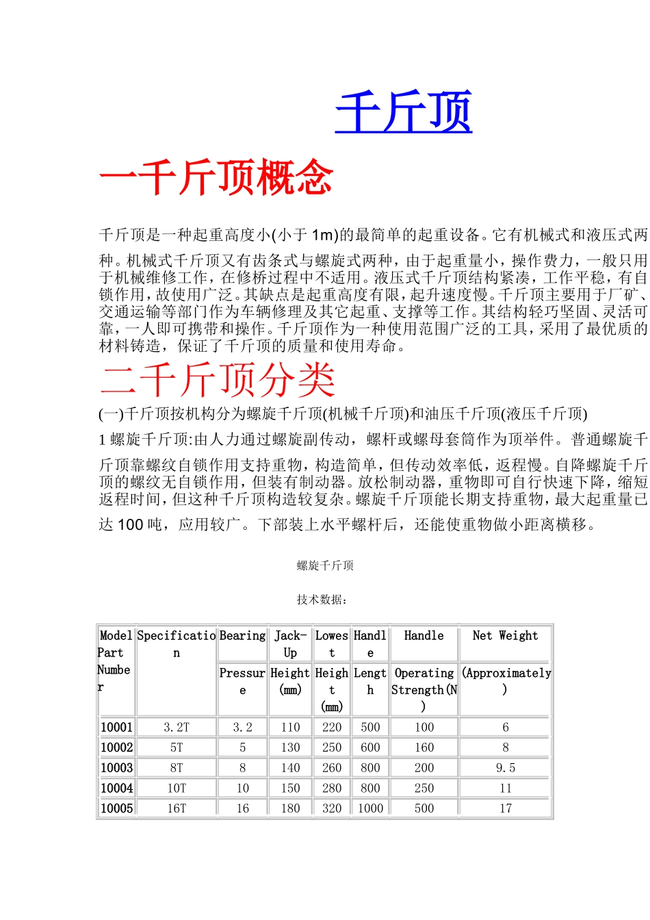 千斤顶概念千斤顶分类千斤顶使用说明千斤顶品牌_第1页