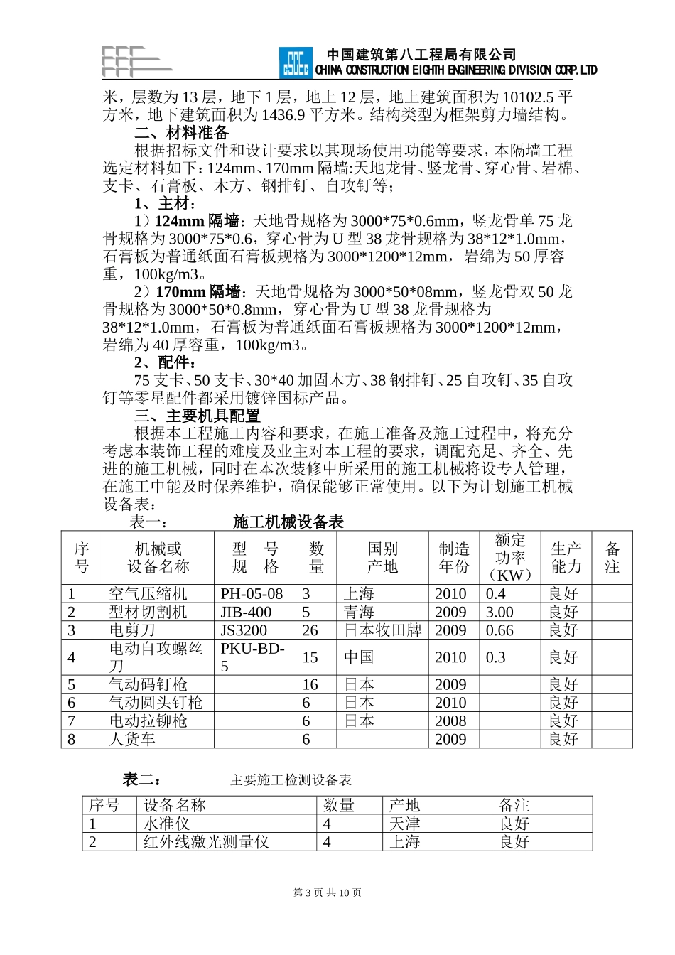 隔墙工程施工方案_第3页