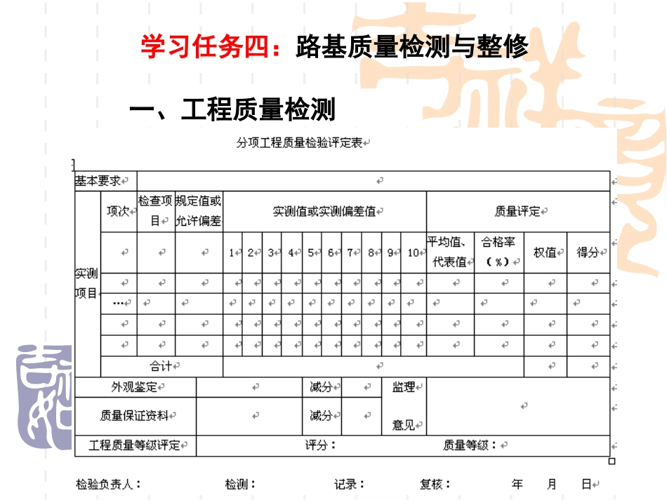 学习情境6(路基整修)_第3页