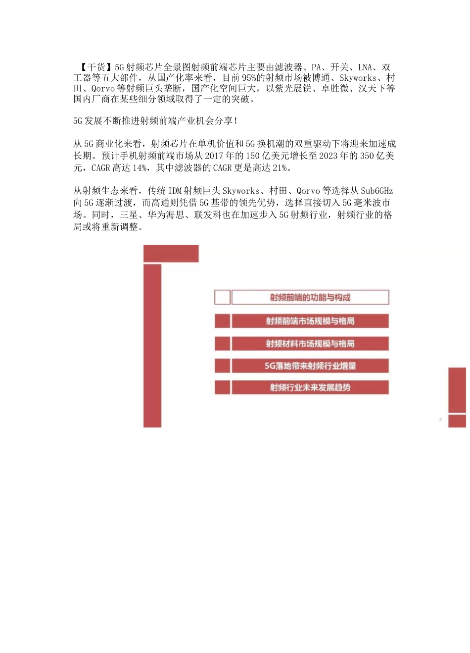 5G射频芯片全景图_第1页