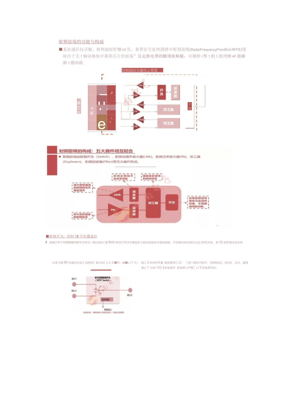 5G射频芯片全景图_第2页