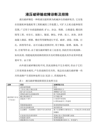 液压破碎锤故障诊断以及排除