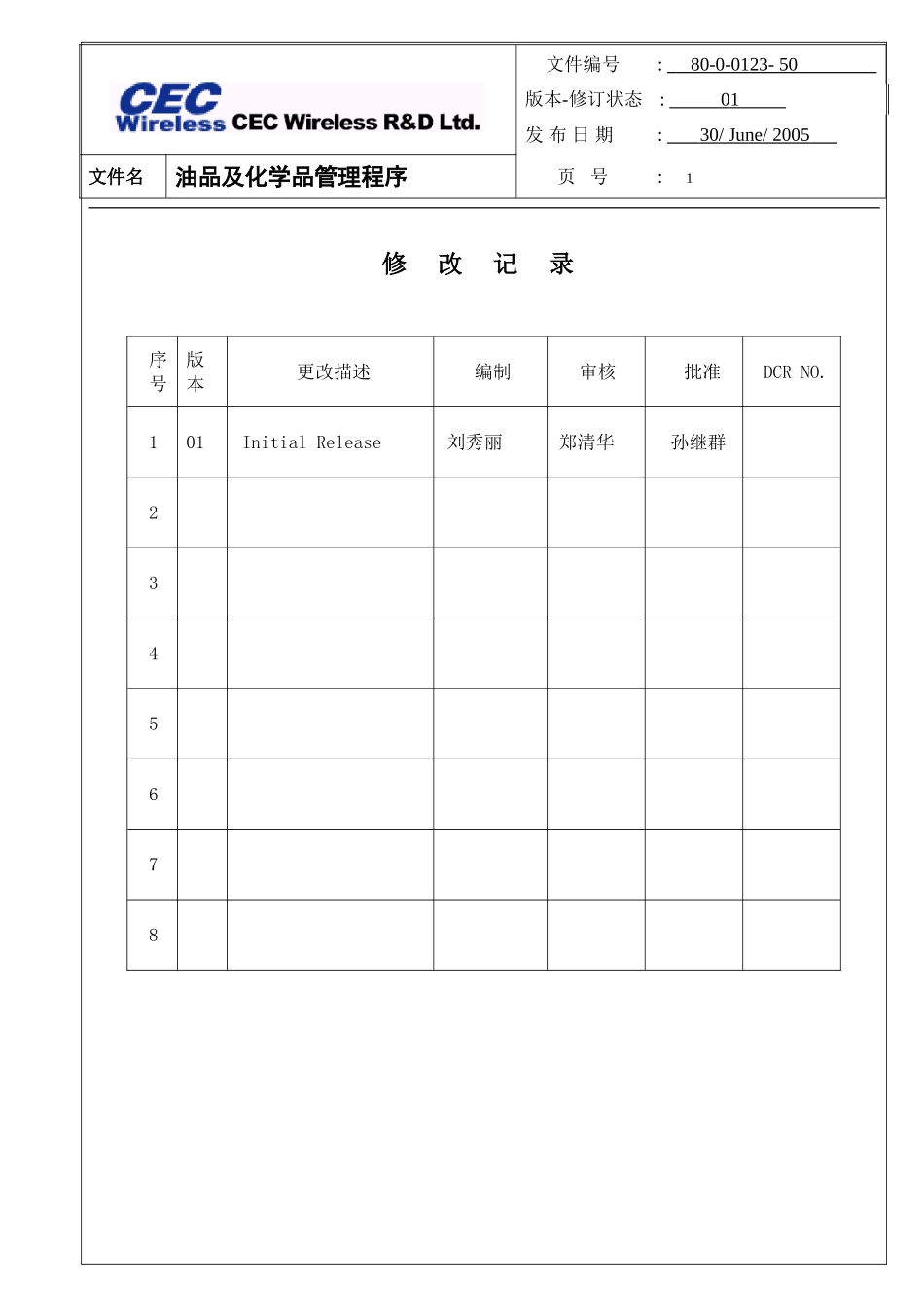 油品及化学品管理程序_第3页