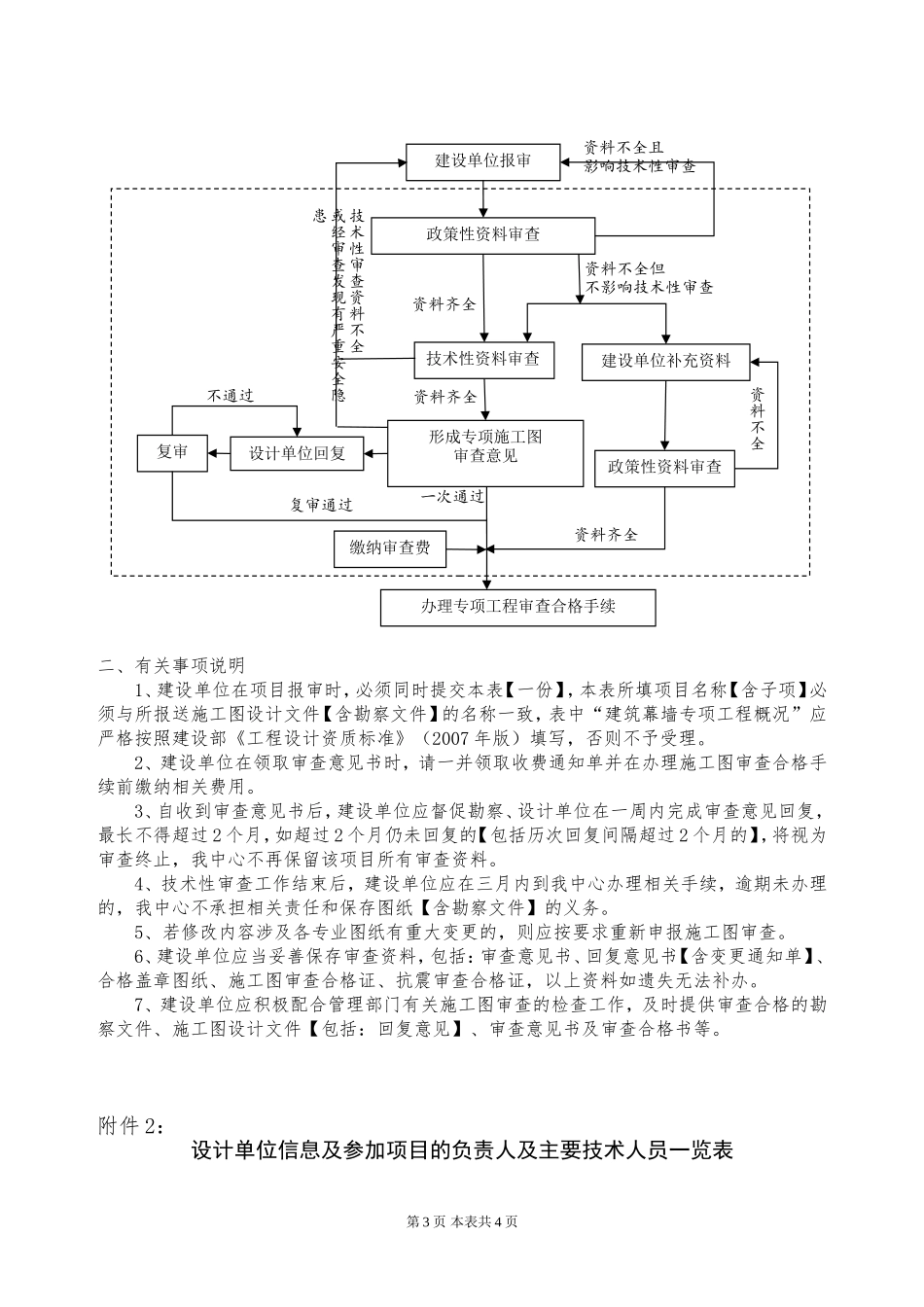 江苏省建设工程施工图设计审查报审表(专项工程-建筑幕墙)_第3页