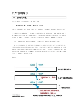 汽车玻璃知识