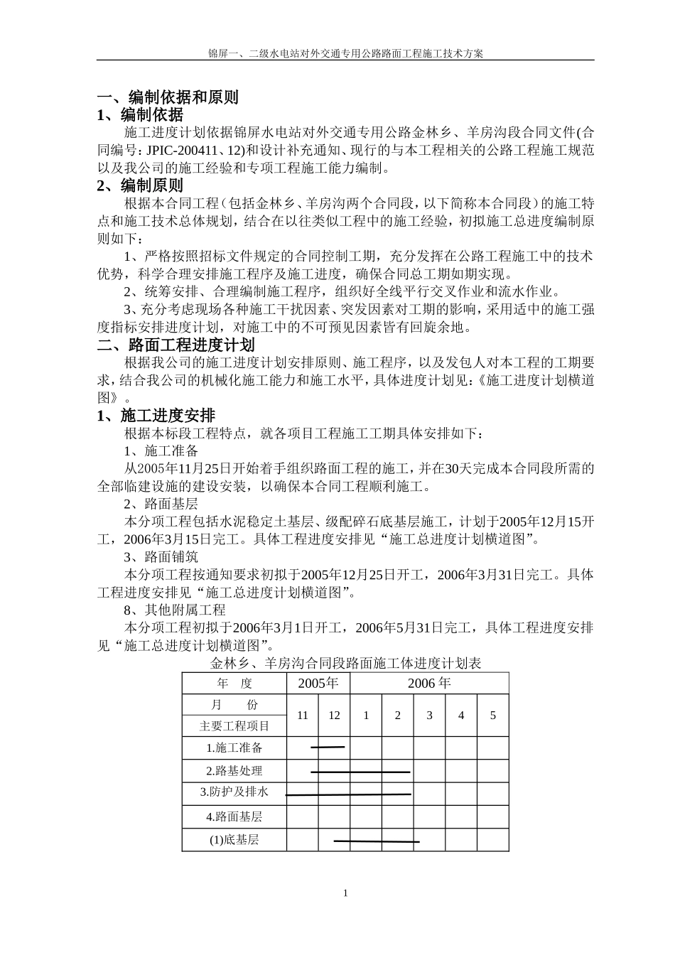 沥青路面施工技术方案_第1页