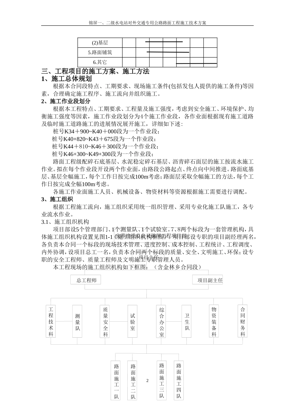 沥青路面施工技术方案_第2页